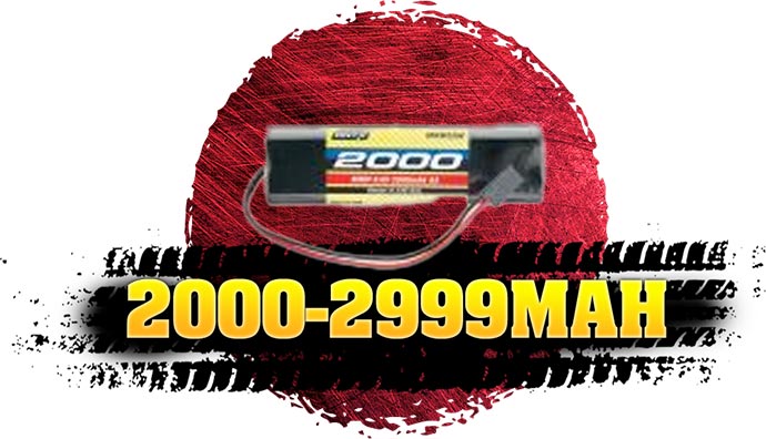 Essential Components for Reliable and Cost-Effective RC Solutions